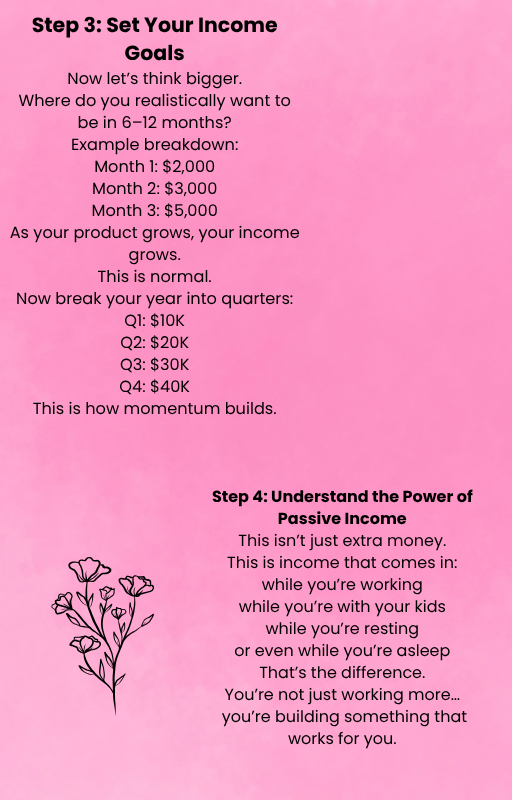 Build Once. Sell Forever. The $10K Digital Product Playbook